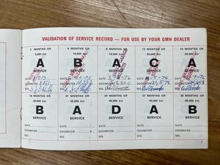 1975 Holden HJ GTS Monaro 2-Door Coupe - Chamois Unrestored Survivor 