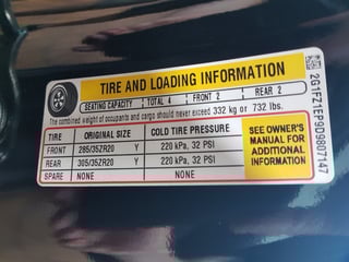 2013 Camaro ZL1 LSA Supercharged Manual