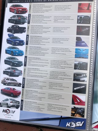 2004 HSV VZ Coupe 4 Build No. 059 - 8,161 km - Phantom Black