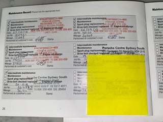 2013 Porsche 911 991 Carerra 4S