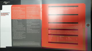 2002 Ford Mustang Cobra SVT - Australian Delivered