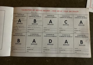 1973 Holden HQ Premier V8