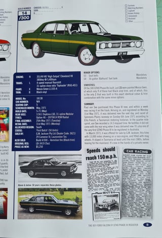 1971 XY Falcon GTHO Phase 3