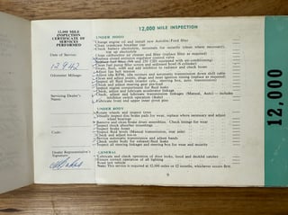 1971 Ford Falcon XY GT Replica - Vermilion Fire Sunroof 