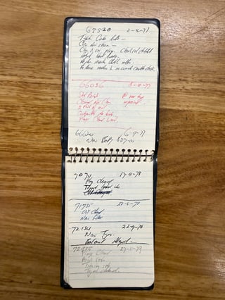 1970 Ford Falcon XW GT - Reef Green Unrestored Maintained