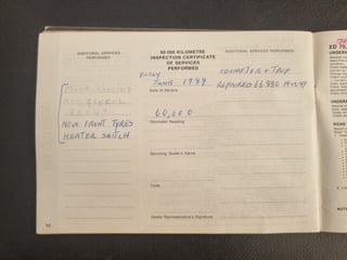 1980 XD Ford Falcon S Pac Utility