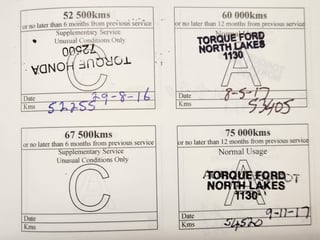 2011 FPV FG Falcon GTP - Build No.137