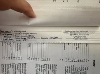 1999 HSV VS III Maloo Build No 362 - 5sp Man - Phantom Mica 