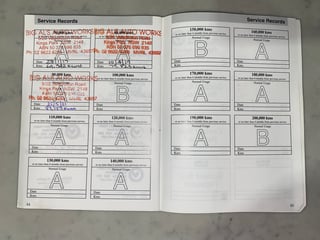 2002 Ford Mustang Cobra SVT - Australian Delivered