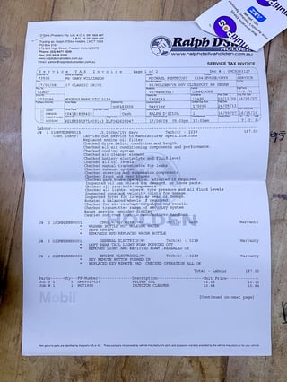 2006 HSV E-Series Clubsport R8 307kW