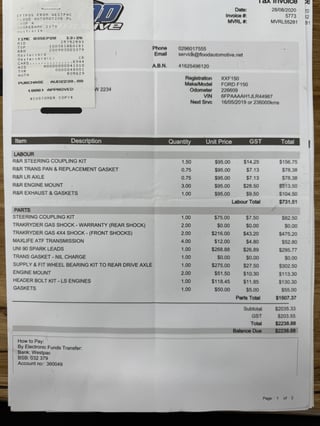 1990 Ford F150 XLT - 460ci Big Block 