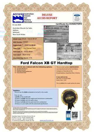 1974 Ford Falcon XB GT Hardtop 4spd Man - Yellow Blaze