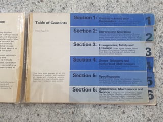 1982 VH HDT SS Commodore Group 2 Build No 659 - Maranello Red