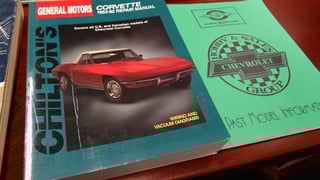 1966 Chevrolet Corvette Stingray Convertible