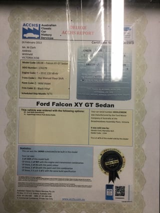 1971 XY GT Falcon - Wild Violet