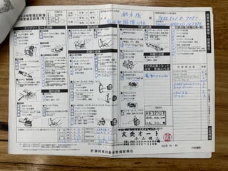 1998 Rover Mini Cooper - Almond Green … $39,500