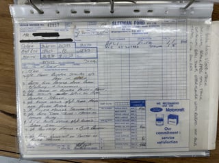 1978 Ford Falcon XC Cobra Build No 322 - Unrestored 16,462km