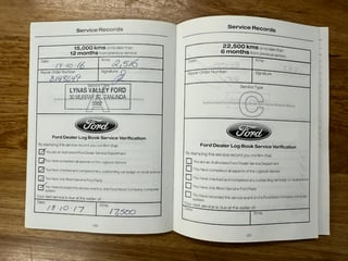 2015 Ford FGX XR8 Premcar SVT Holy Grail Build No 8 - Kinetic Blue