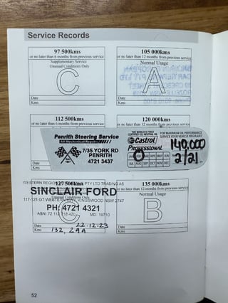 2007 FPV BF MKII GT Build No 450 - Silhouette