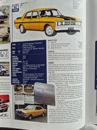 1971 Ford Falcon XY GTHO Phase 3 - Surfer Orange
