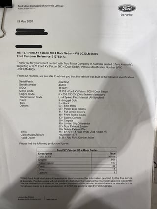 1971 Ford XY Falcon 500 K-Code - Nugget Gold