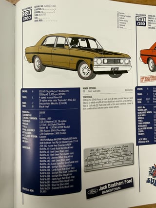 1969 Ford Falcon XW GTHO Phase 1 - Grecian Gold