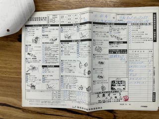 1998 Rover Mini Cooper - Almond Green … $39,500