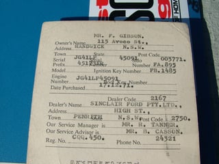 XY Falcon GS 351 Ute