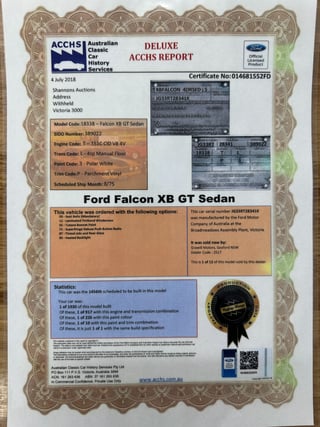 1975 Ford Falcon XB GT - Polar White