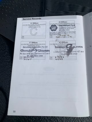 2010 FPV FG Falcon GS Ute - 315kW 5.0L Supercharged