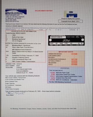 1969 Mustang Boss 429 Tribute - RESTOMOD