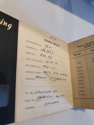 1960 Triumph Herald Convertible - One Owner