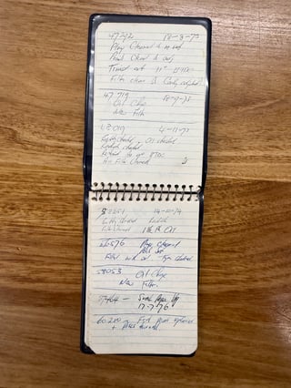 1970 Ford Falcon XW GT - Reef Green Unrestored Maintained