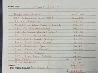 1975 Holden HJ Kingswood 4.2 V8 4 Speed Manual