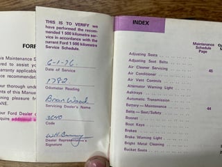 1975 Ford ZG Fairlane 500 - Emerald Fire Metallic Unrestored 