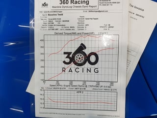 1985 HDT VK SS Group A Brock Commodore Tribute