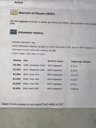 1972 Holden LJ Torana GTR XU1 - Lone O'Ranger