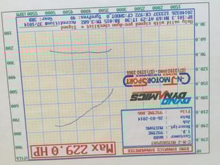 1972 Mustang Grande Q Code 351