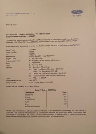 1970 XY GT Falcon Replica Ute