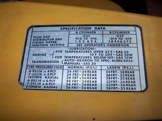 VH 770 Valiant Charger