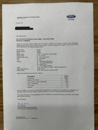 1971 Ford XY Fairmont GS 351 K-Code - Ultra White