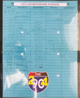 1977 Chevrolet Camaro - Ex Cannon Ball Run