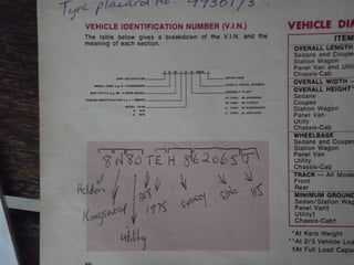 1975 HJ Holden Sandman Ute