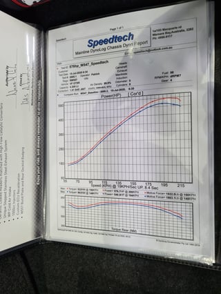 2017 VF Gen F2 HSV GTSR