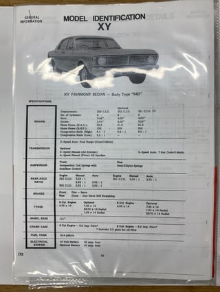 1971 Ford XY Fairmont 302 V8 - Jewel Green