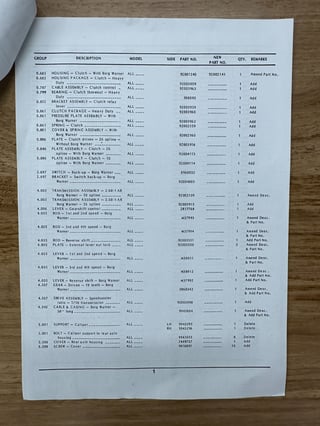 1974 Holden LH Torana L34 SLR 5000