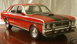 Icon Models Phase 3 GTHO Falcon