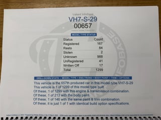 1971 Chrysler VH Valiant Charger E38 - Hot Mustard