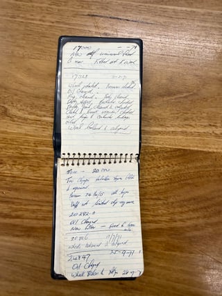 1970 Ford Falcon XW GT - Reef Green Unrestored Maintained