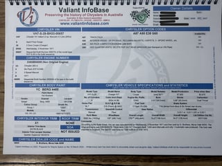 1971 Chrysler VH Valiant Charger E38 - Hot Mustard